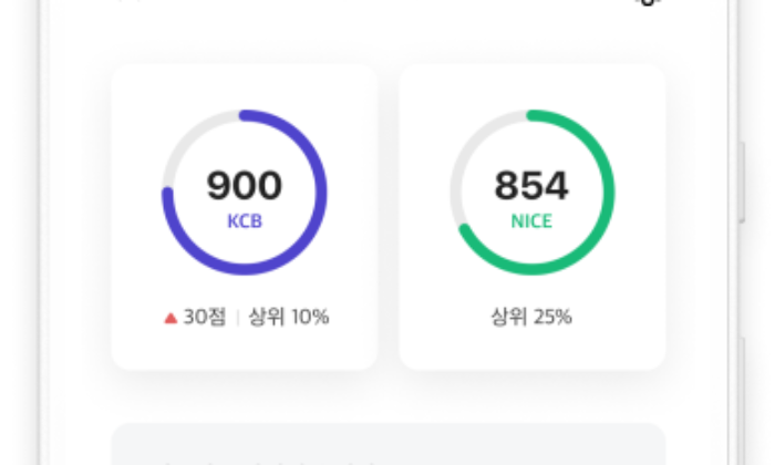 신용점수 무료조회 방법 5가지 총정리!